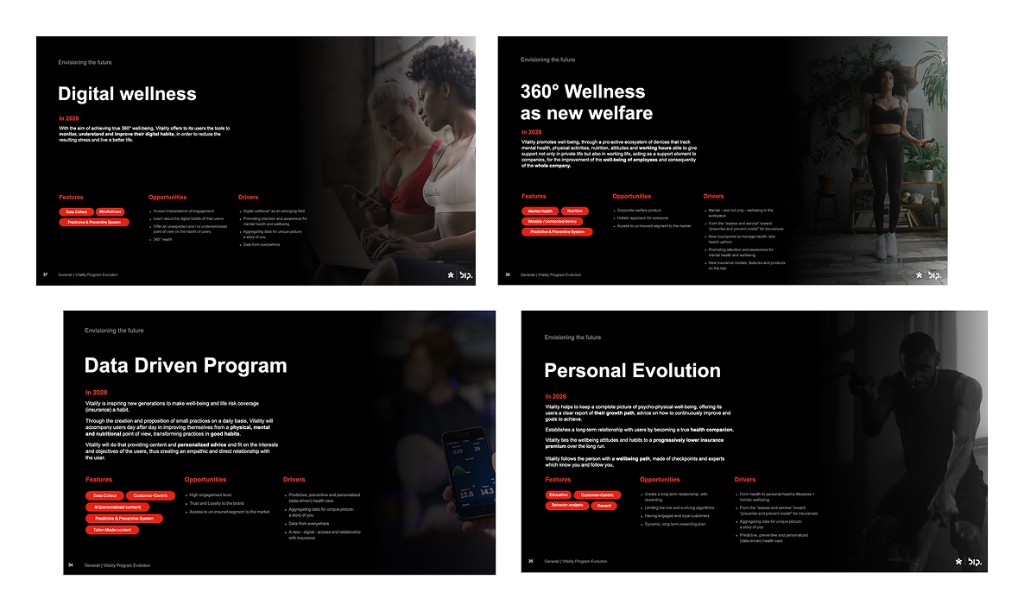 Vitality Program Evolution 2028; future scenario slides: digital wellness, 360° welfare, data-driven program, personal evolution