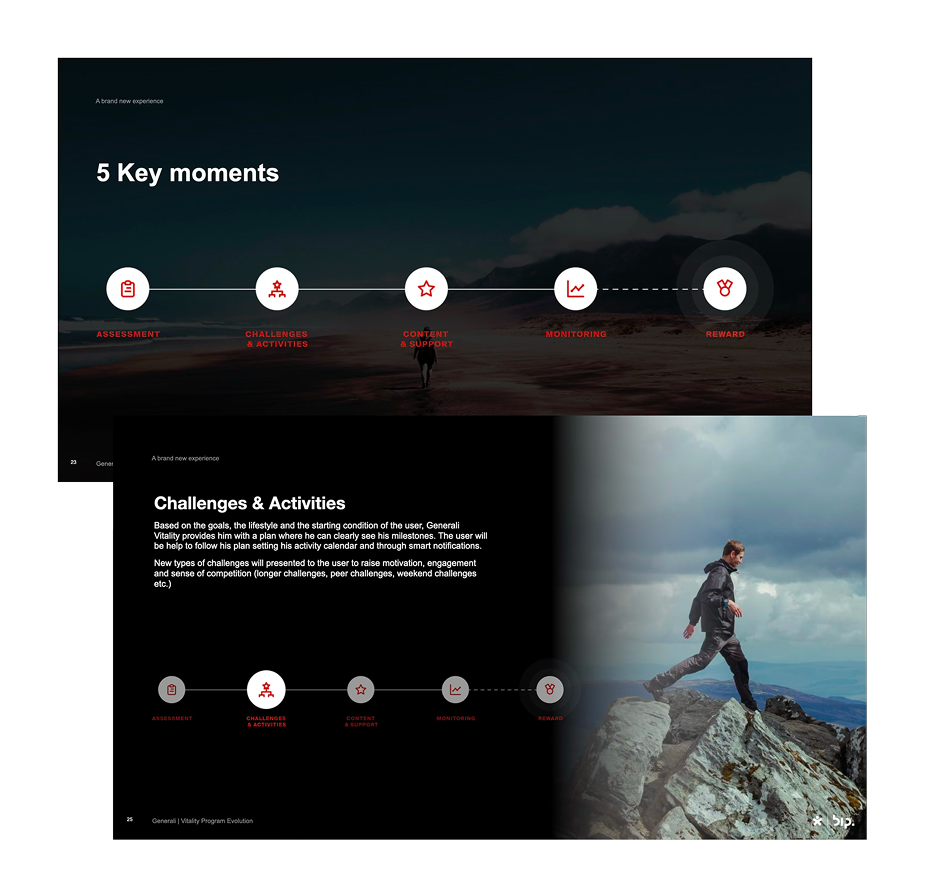 Vitality brand new experience; five key moments journey and Challenges & Activities slide