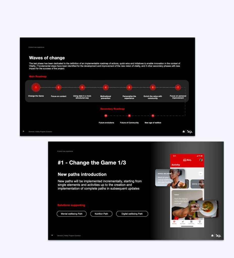 Generali Vitality Program; roadmap slides and app concept