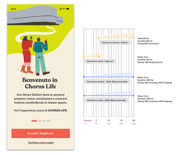 Chorus Life onboarding screen with motion spec; fade and slide timing (frames and ms)