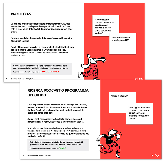Usability testing; insights from listeners and app users