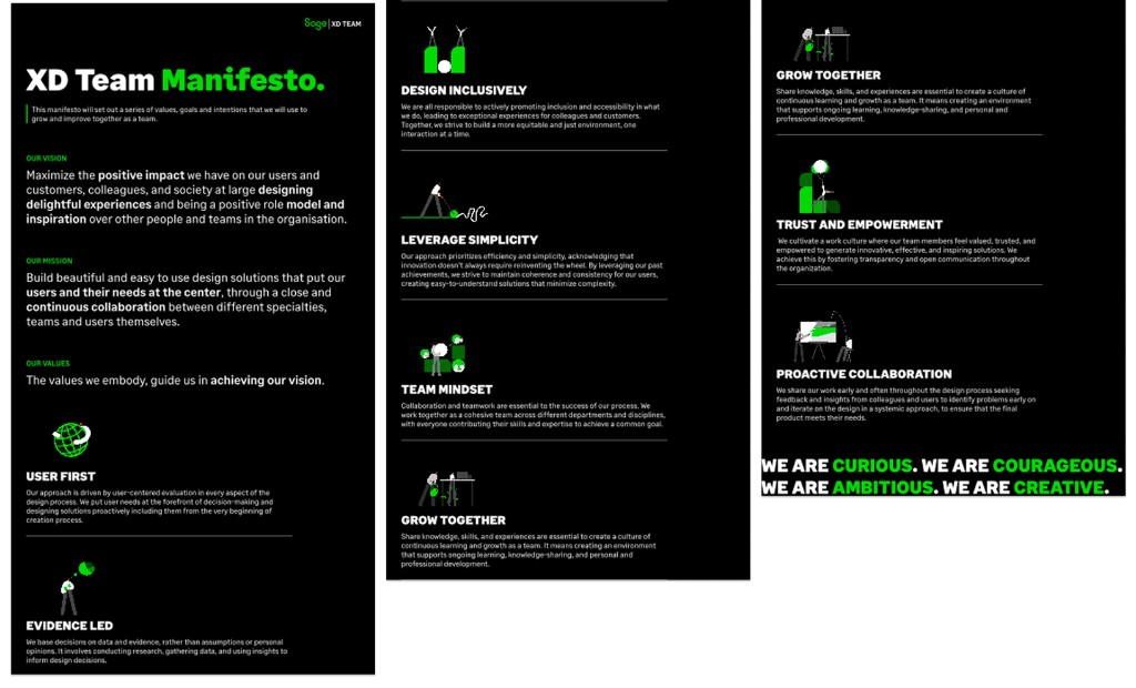 Sage XD Team Manifesto; vision, mission, and values